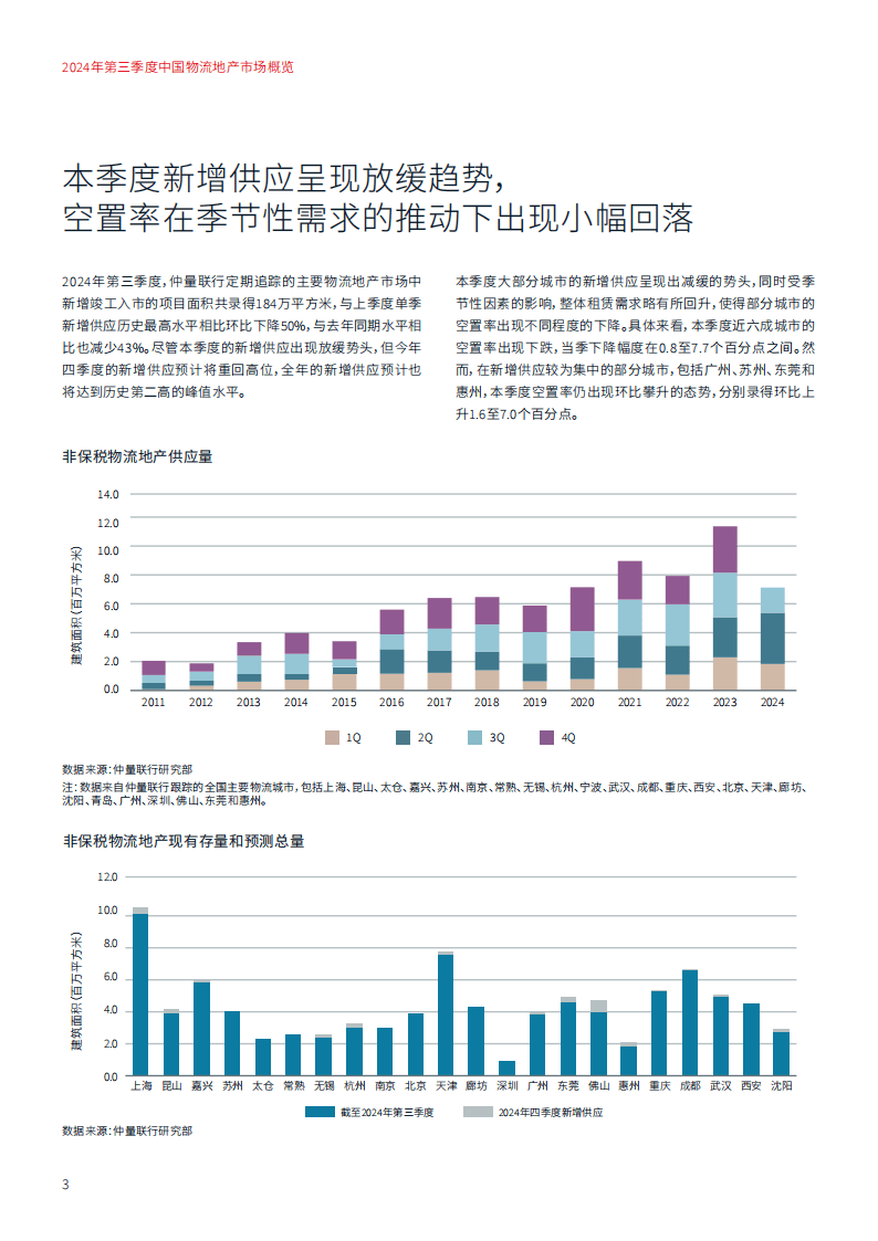前5月全国社会物流总额同比增长5.3%