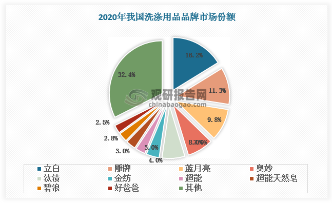 2025年智能厨电行业现状与发展趋势分析_人保车险   品牌优势——快速了解燃油汽车车险,人保财险 