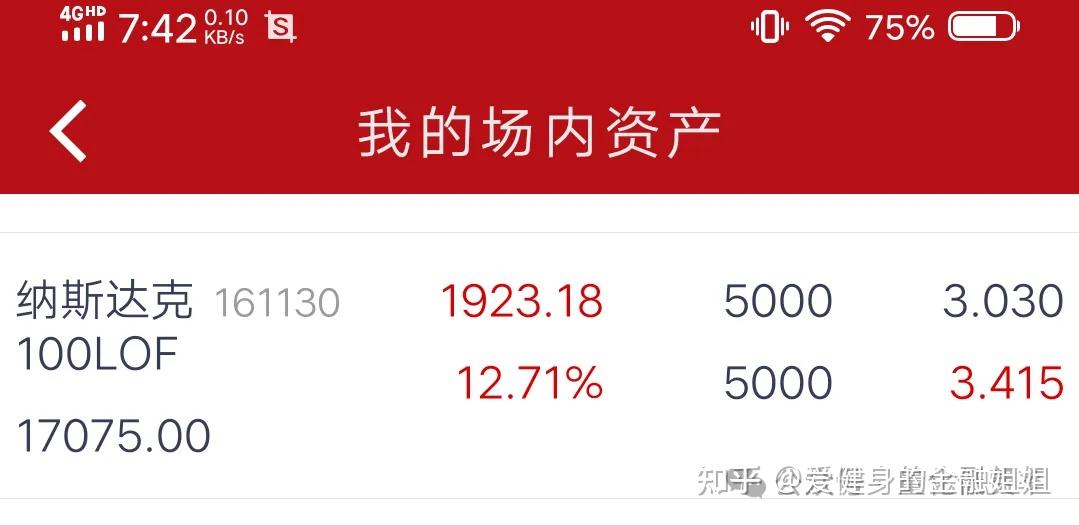 6月以来多只LOF基金大幅溢价 基金公司密集预警