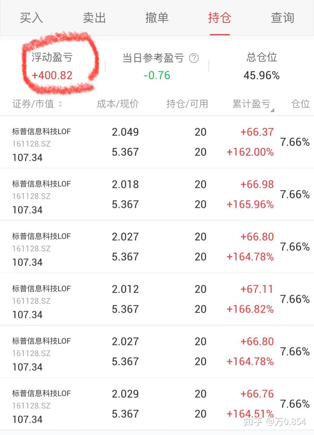 6月以来多只LOF基金大幅溢价 基金公司密集预警