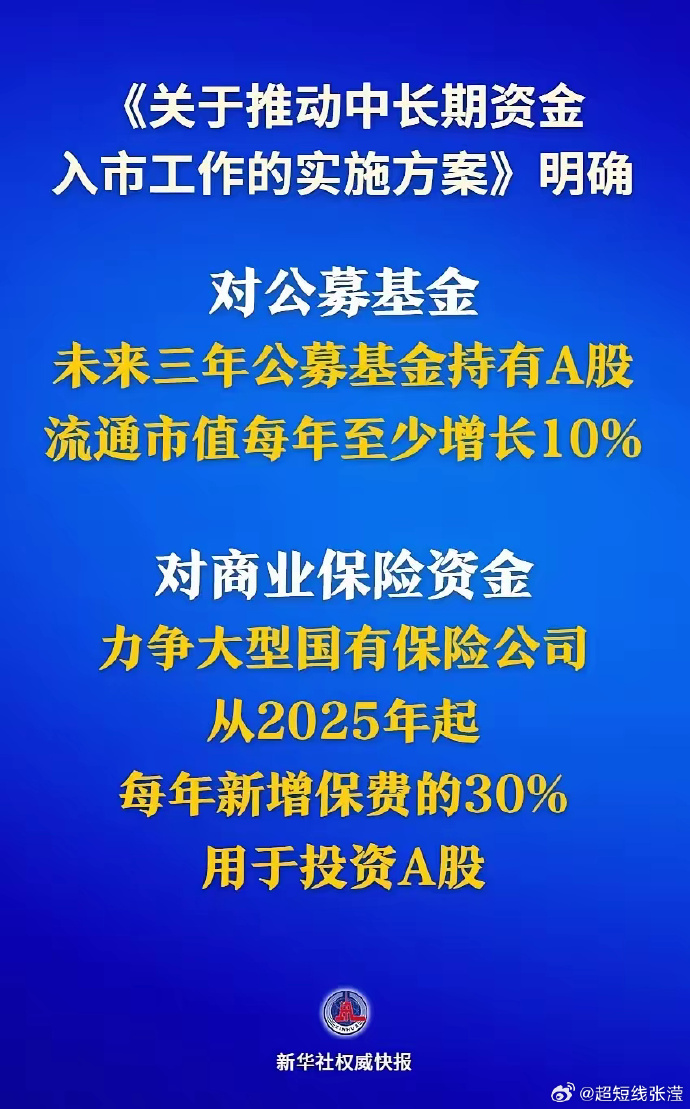 险企固收类投资以“稳”筑基、权益投资以“进”破冰 低利率环境下保险业突围