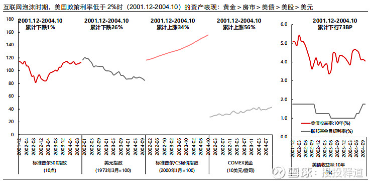 险企固收类投资以“稳”筑基、权益投资以“进”破冰 低利率环境下保险业突围