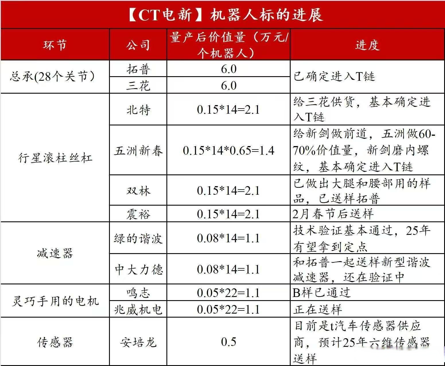 2025挖掘机行业市场规模及竞争格局、未来前景分析_人保有温度,人保护你周全