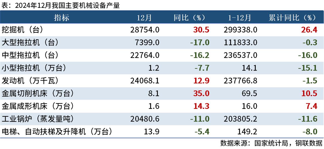 2025挖掘机行业市场规模及竞争格局、未来前景分析_人保有温度,人保护你周全