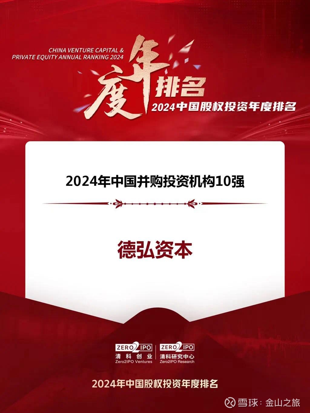 【ESG动态】汇顶科技（603160.SH）获华证指数ESG最新评级B，行业排名第297