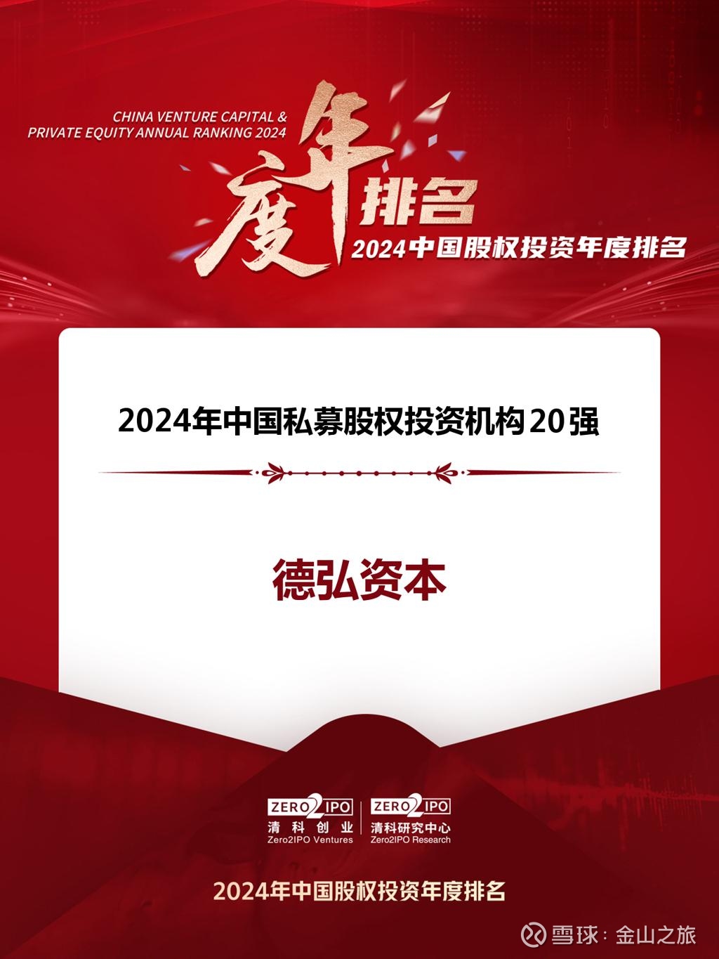 【ESG动态】纳芯微（688052.SH）获华证指数ESG最新评级A，行业排名第76