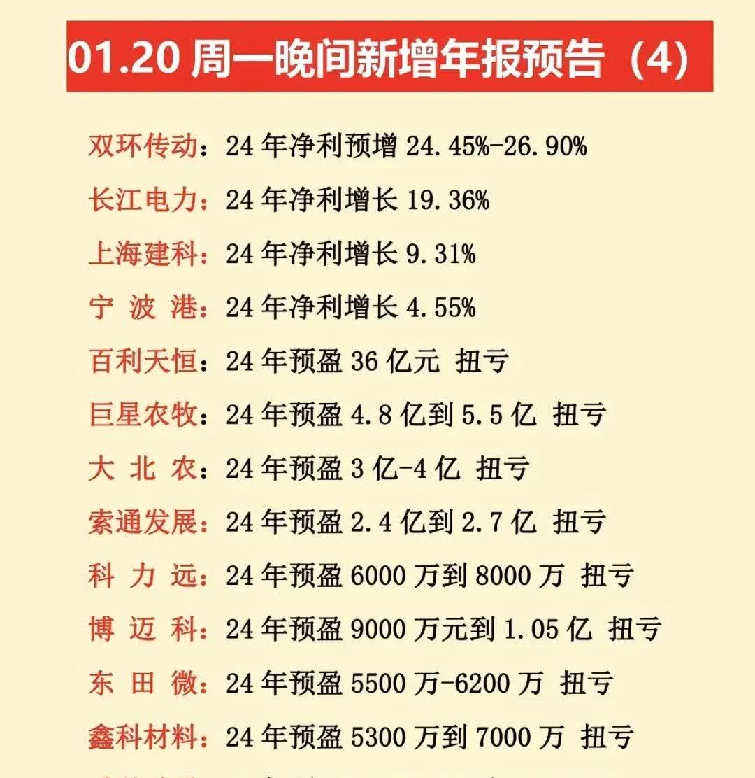 空缺18个月后，“烟草系”银行空降新掌门，去年该行人均薪酬涨超7.5％