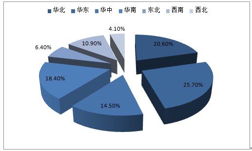 人保车险,人保护你周全_2025年快捷酒店产业深度调研及未来发展现状趋势预测