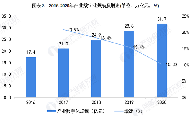人保车险,人保护你周全_2025年快捷酒店产业深度调研及未来发展现状趋势预测