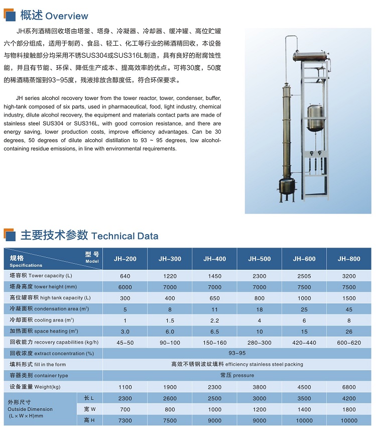 新华医疗获得实用新型专利授权：“一种灭菌器抽真空系统”