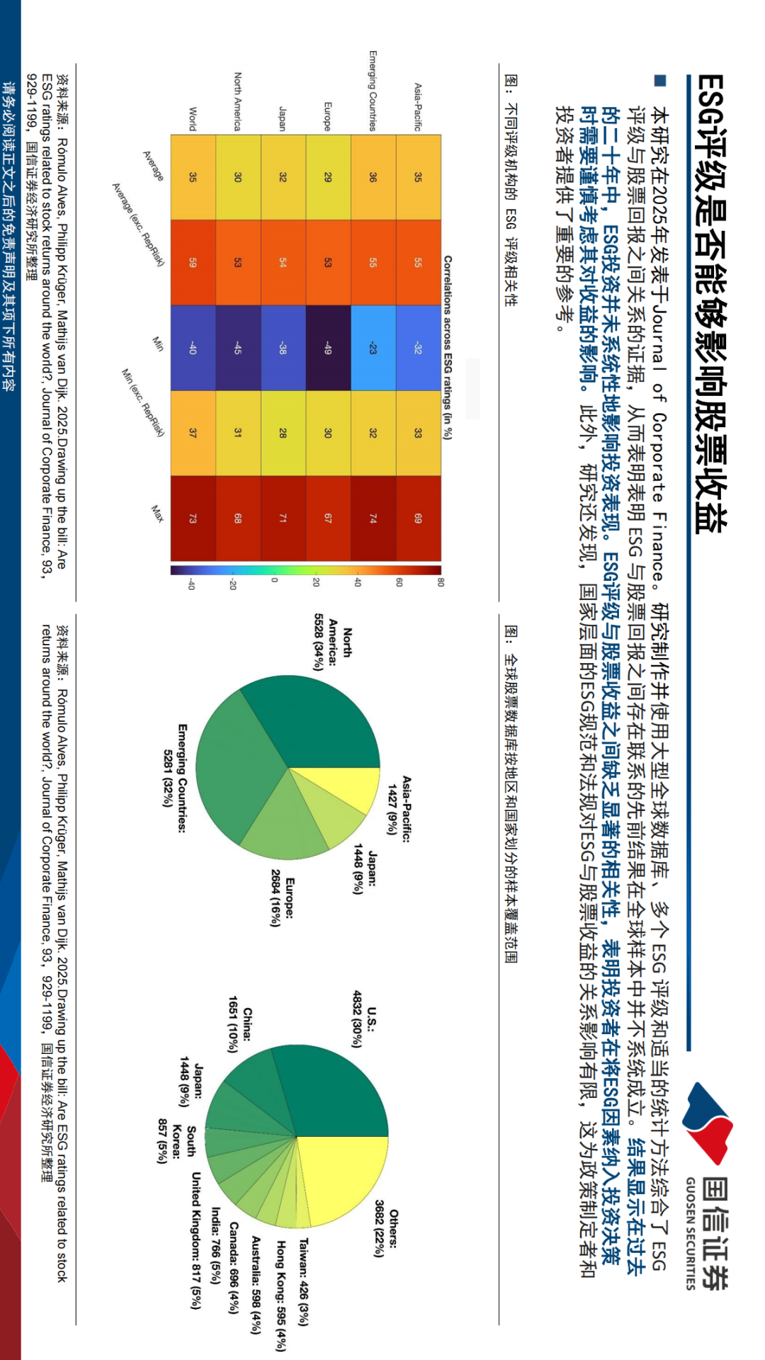 【ESG动态】东贝集团（601956.SH）获华证指数ESG最新评级A，行业排名第56