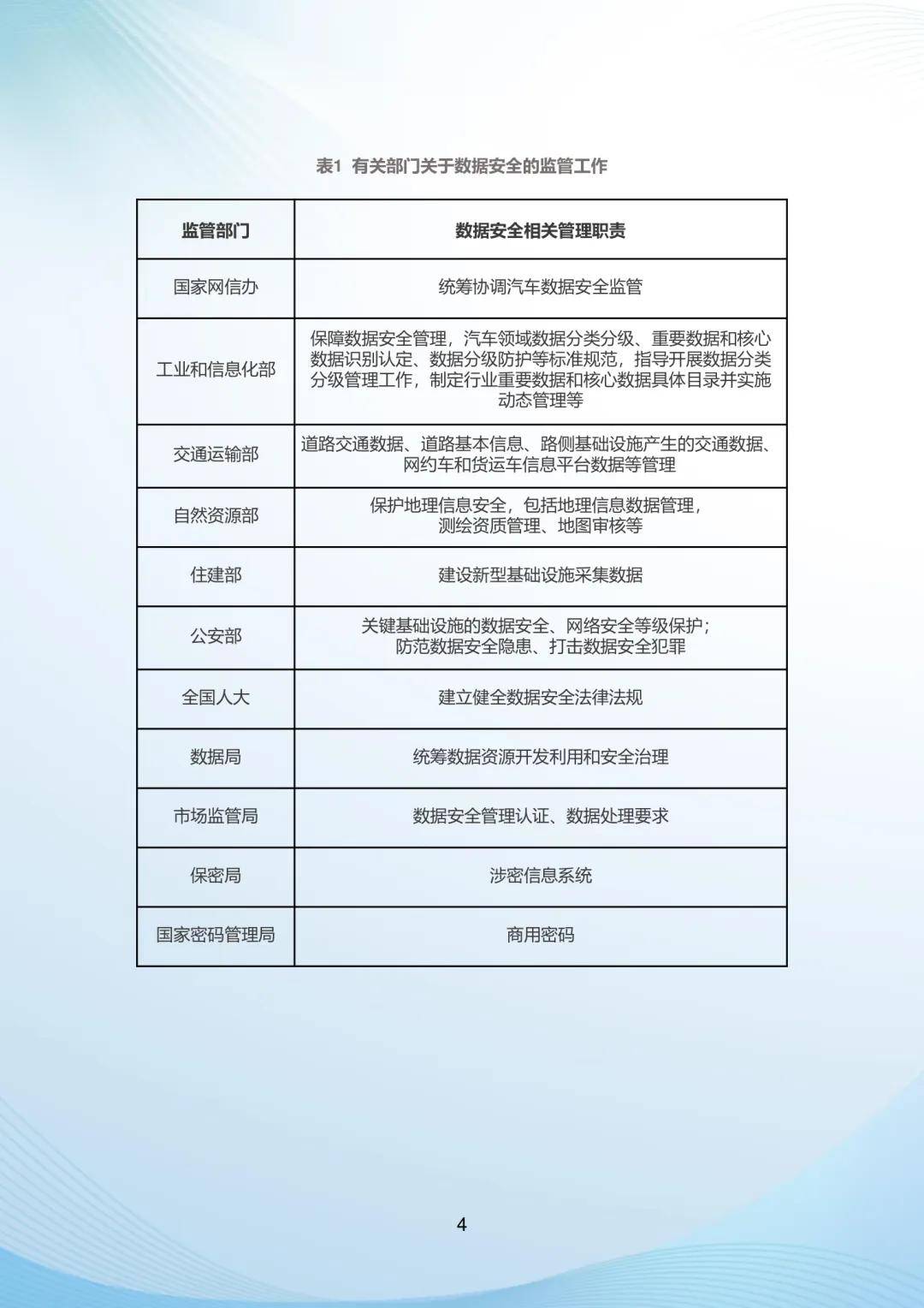在线统一挂号、车路云一体化——数字经济标杆应用正改变百姓生活
