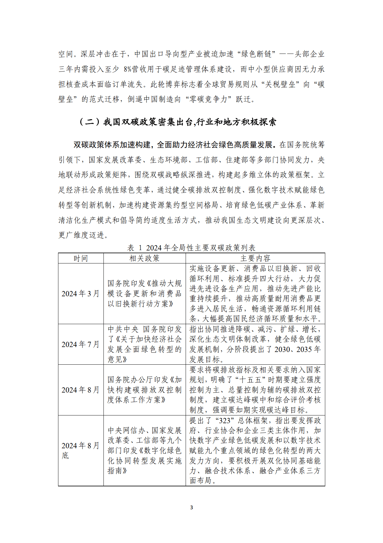 2025年碳监测行业，如何在“双碳”风口下抢占先机?_人保车险,人保有温度