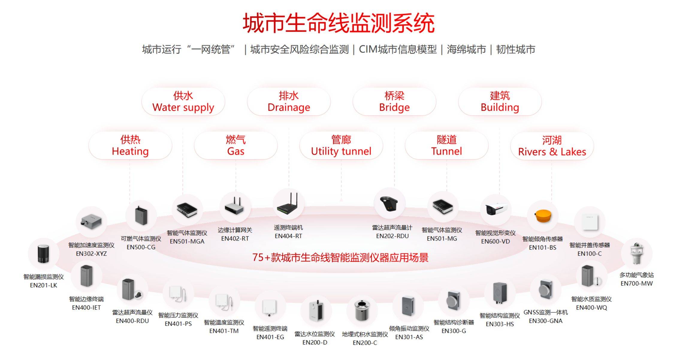 2025年管道直饮水行业：智慧水务赋能，开启健康饮水新时代!_人保车险   品牌优势——快速了解燃油汽车车险,保险有温度
