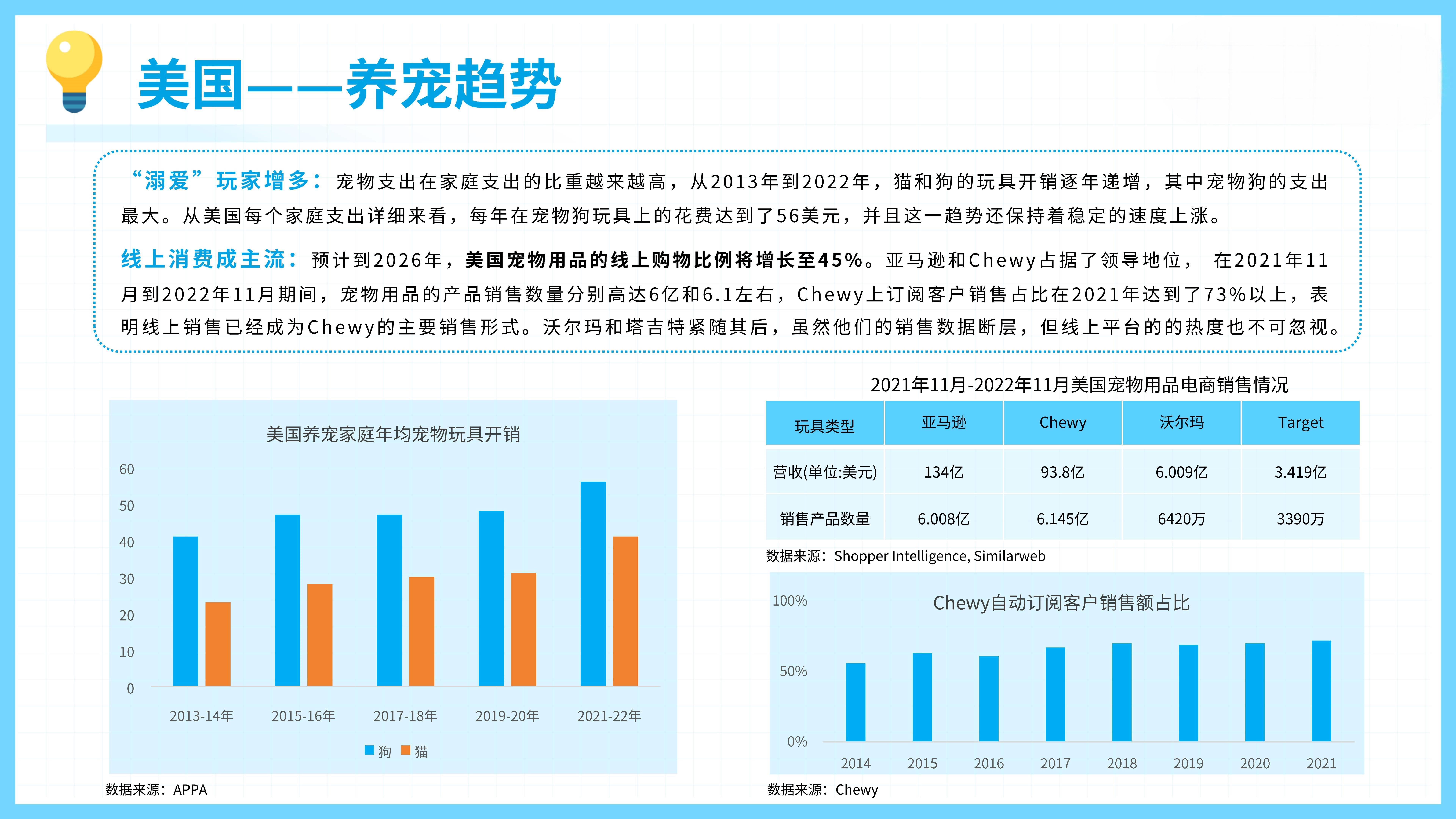2025年中国IP玩具行业市场现状调研及消费需求分析_保险有温度,人保护你周全
