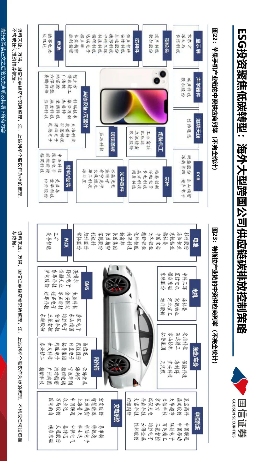 【ESG动态】XD永茂泰（605208.SH）获华证指数ESG最新评级B，行业排名第133