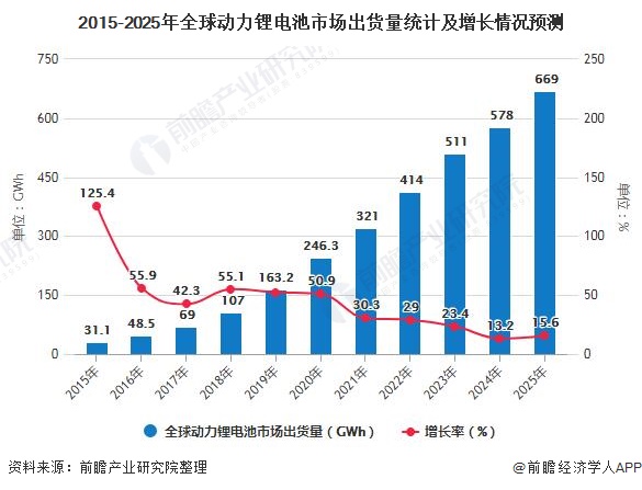 2025年超声仪器行业市场分析及未来发展趋势_保险有温度,人保伴您前行