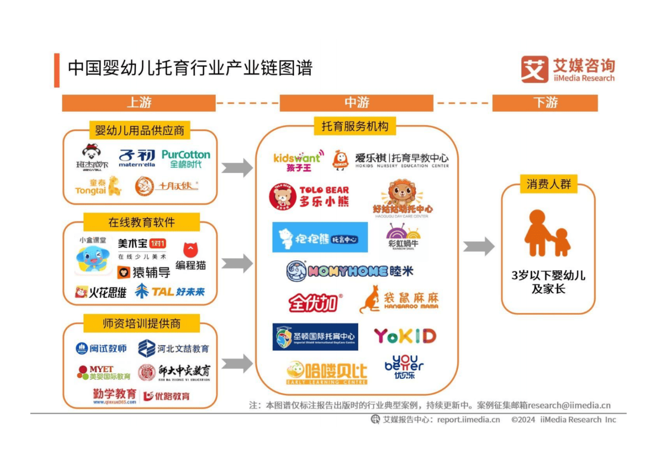 人保伴您前行,人保护你周全_2025年婴幼儿辅食行业现状与发展趋势分析