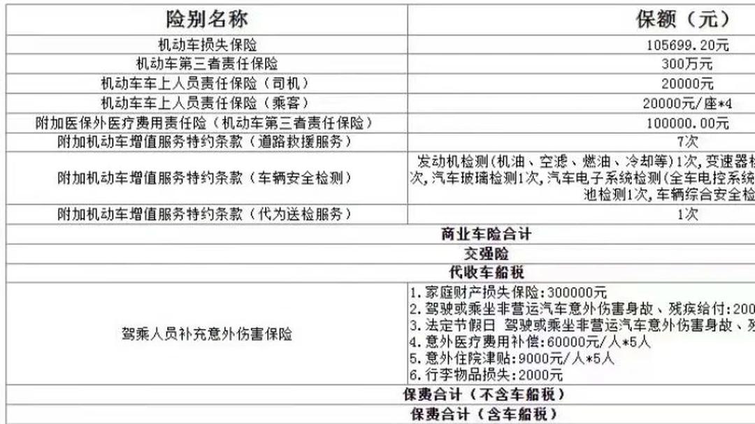 2025年城市应急联动系统行业现状与发展趋势分析_人保服务 ,人保车险