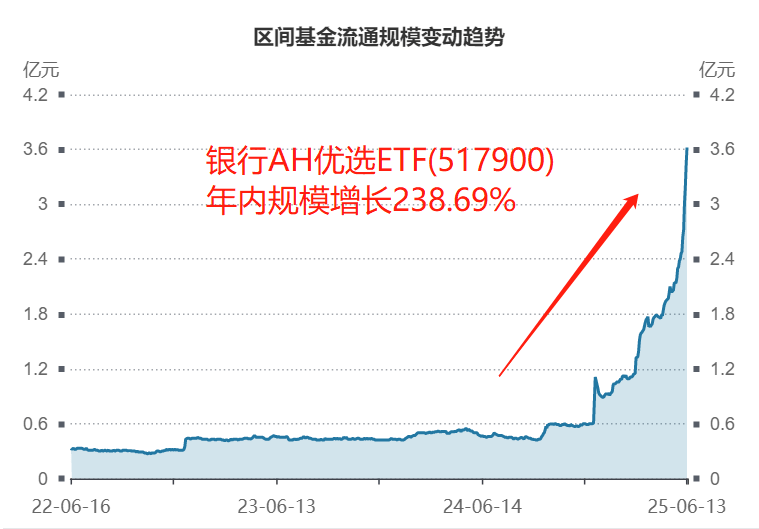 京新药业盘中创历史新高