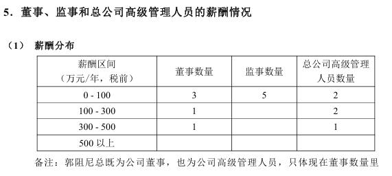前海财险人事真空扩大：总经理闪辞余波未平，唯一副总李玮玮离任