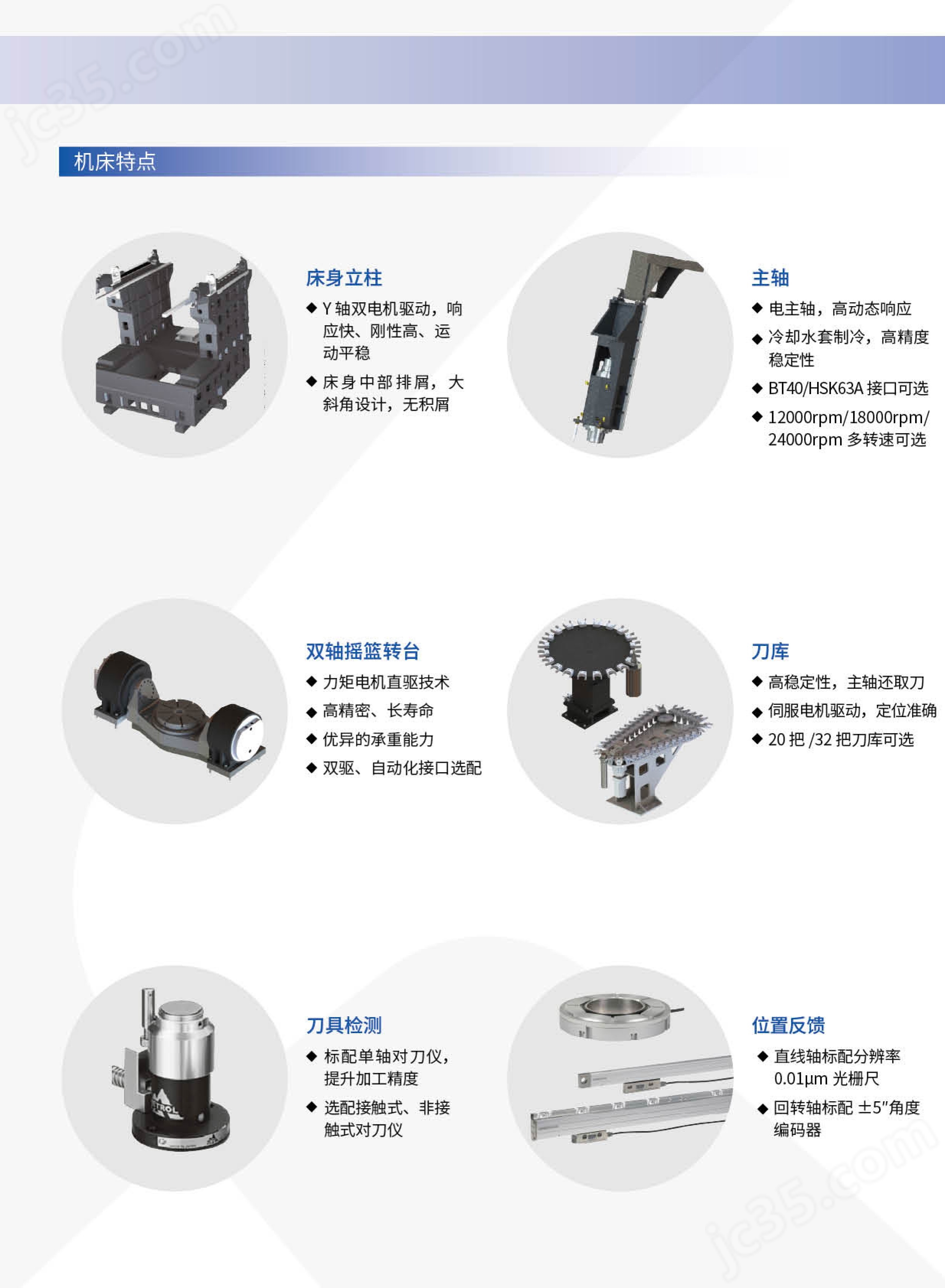 中航西飞获得发明专利授权：“基于加工反馈的五轴机床主轴状态动态监测方法及系统”
