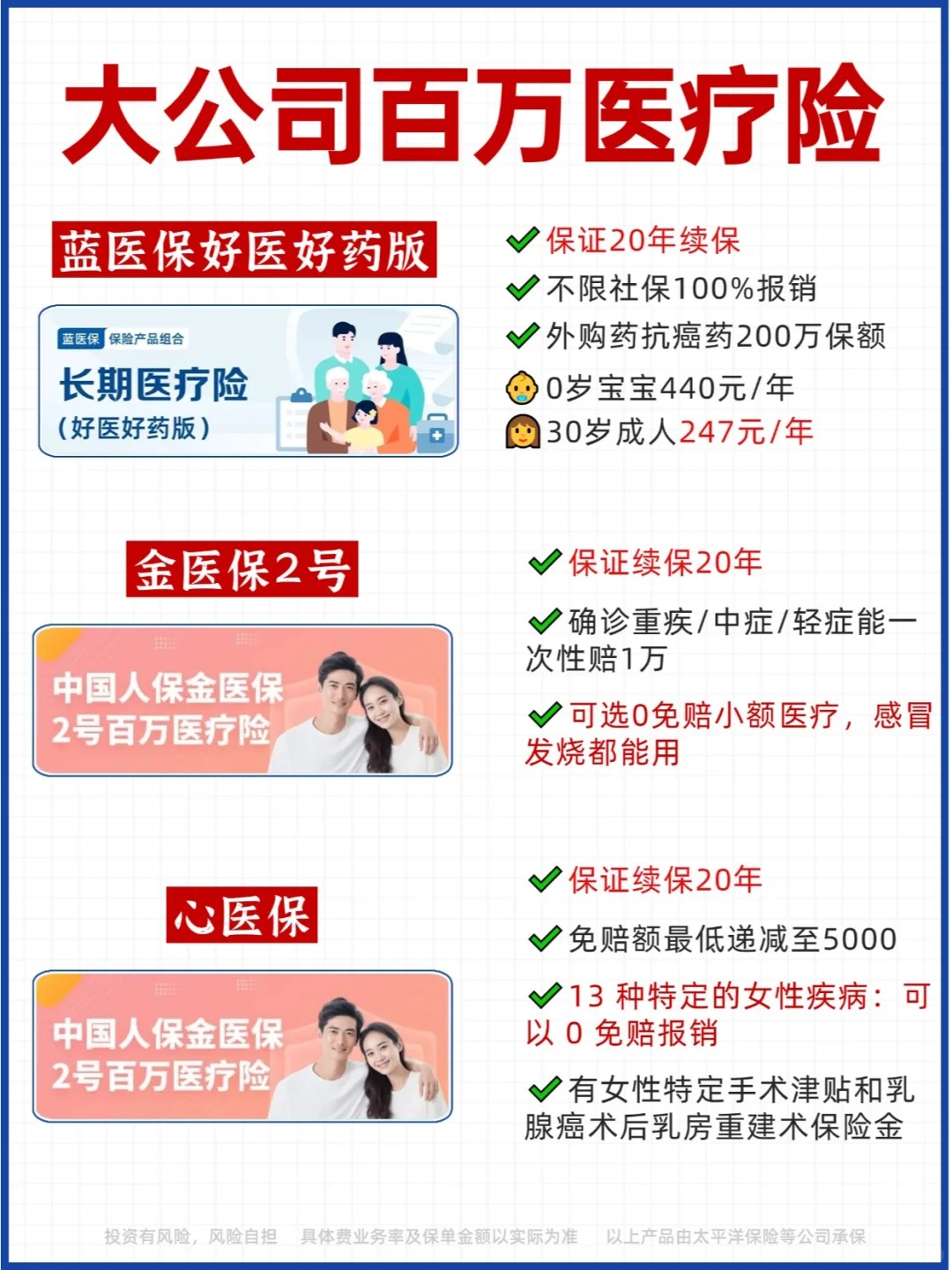 人保服务 ,保险有温度_2025食品医疗市场规模及竞争格局、未来投资前景分析