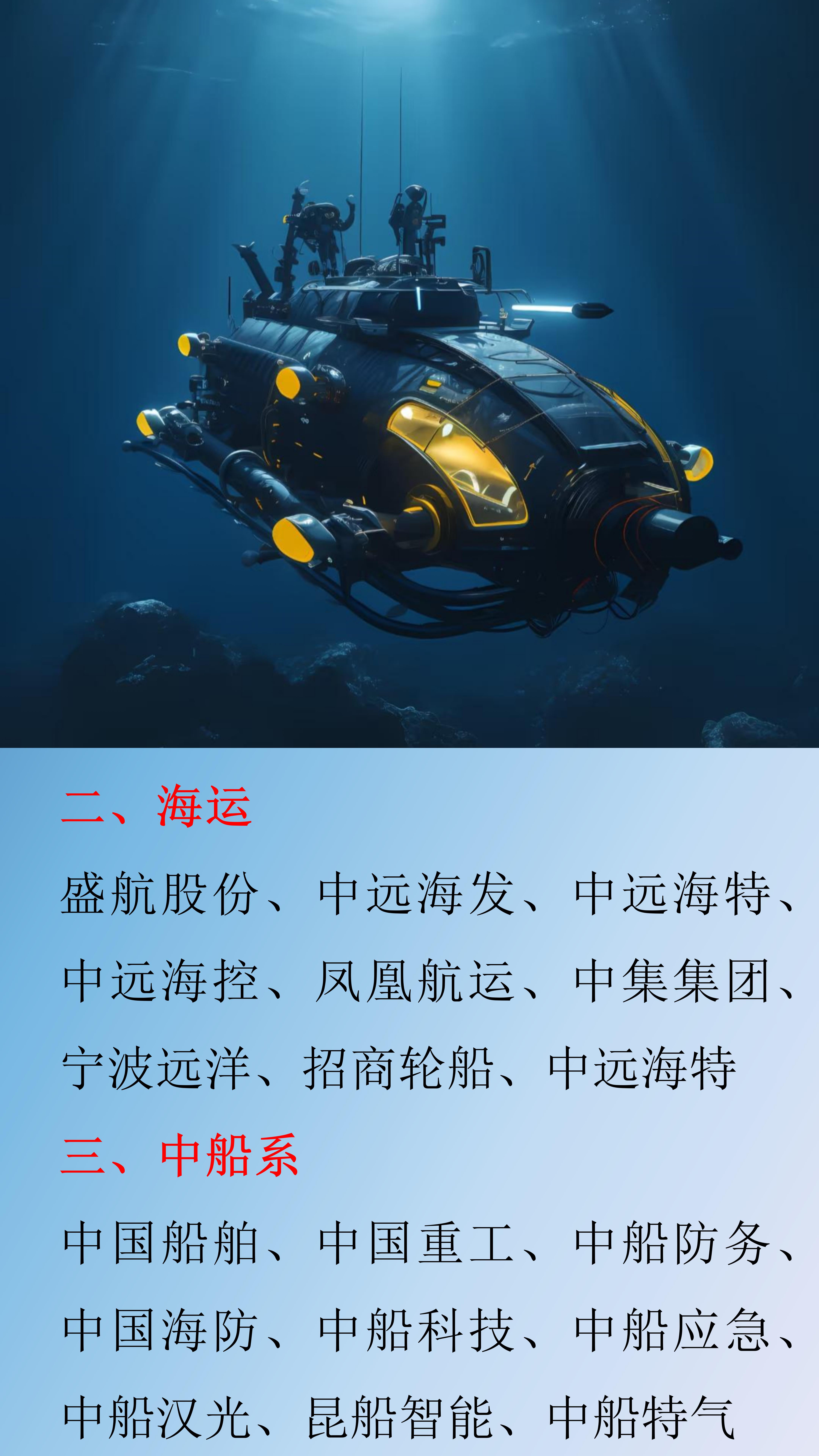 人保服务 ,人保财险 _海南省深海科技行业“十五五”规划前景预测