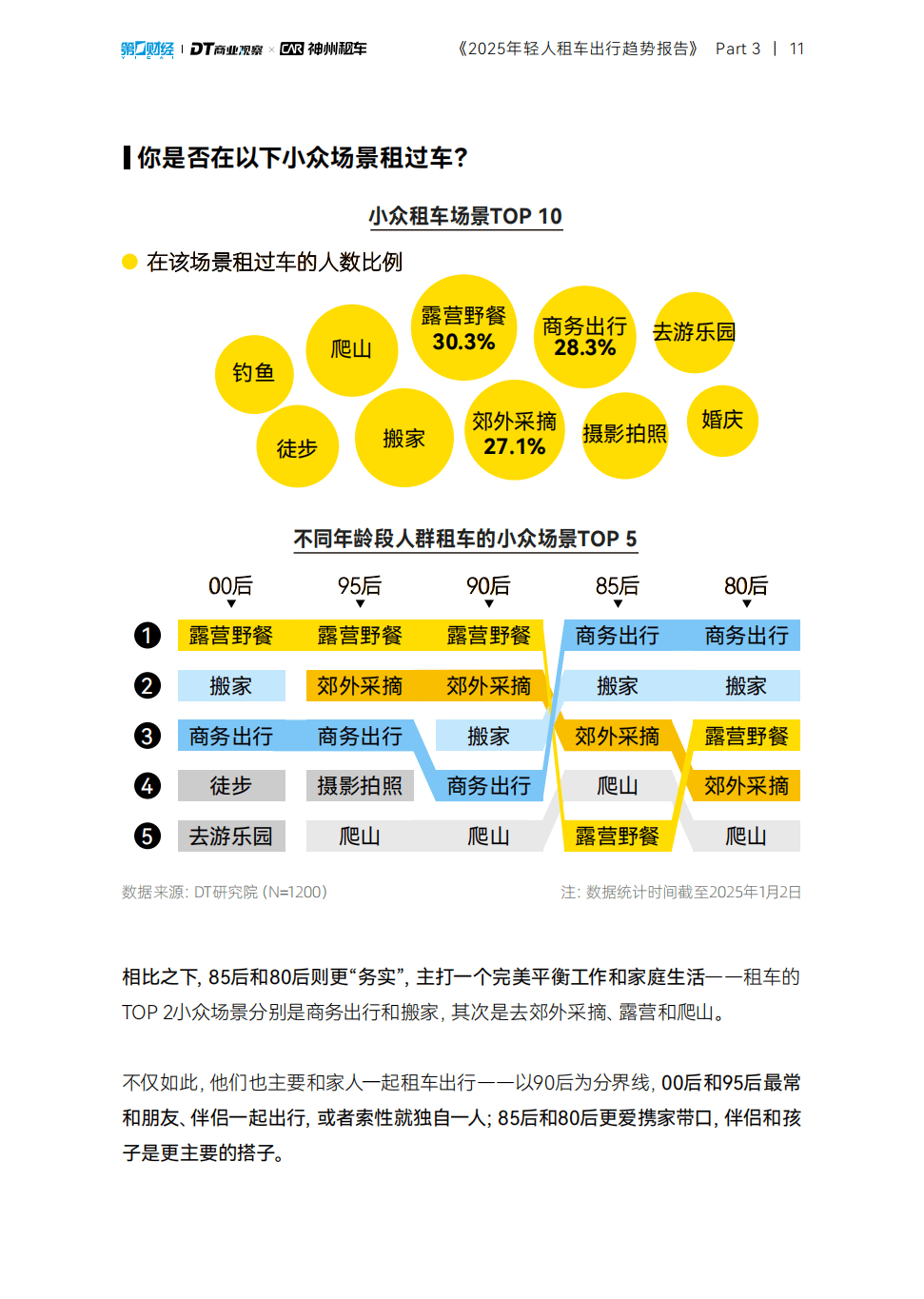 拥有“如意行”驾乘险，出行更顺畅！,人保财险 _2025游戏周边行业市场现状及市场规模、投资策略分析