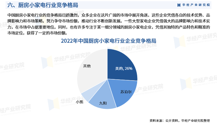 2025汽车电子行业市场供需格局及未来发展趋势预测_人保车险   品牌优势——快速了解燃油汽车车险,人保车险