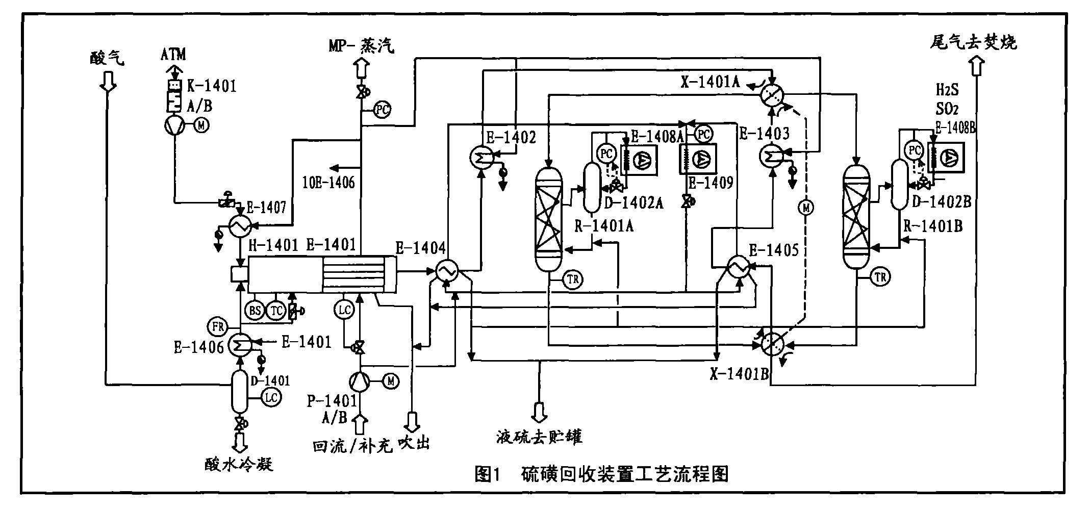 潍柴动力获得发明专利授权：“供气系统中回收天然气的装置、车辆及其控制方法”