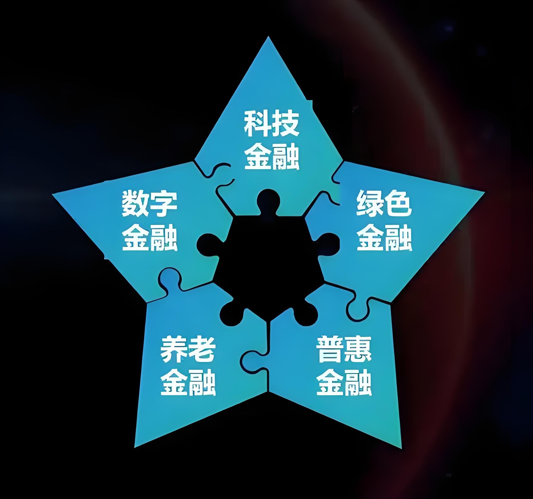 证监会：进一步提升资本市场会计信息披露质量