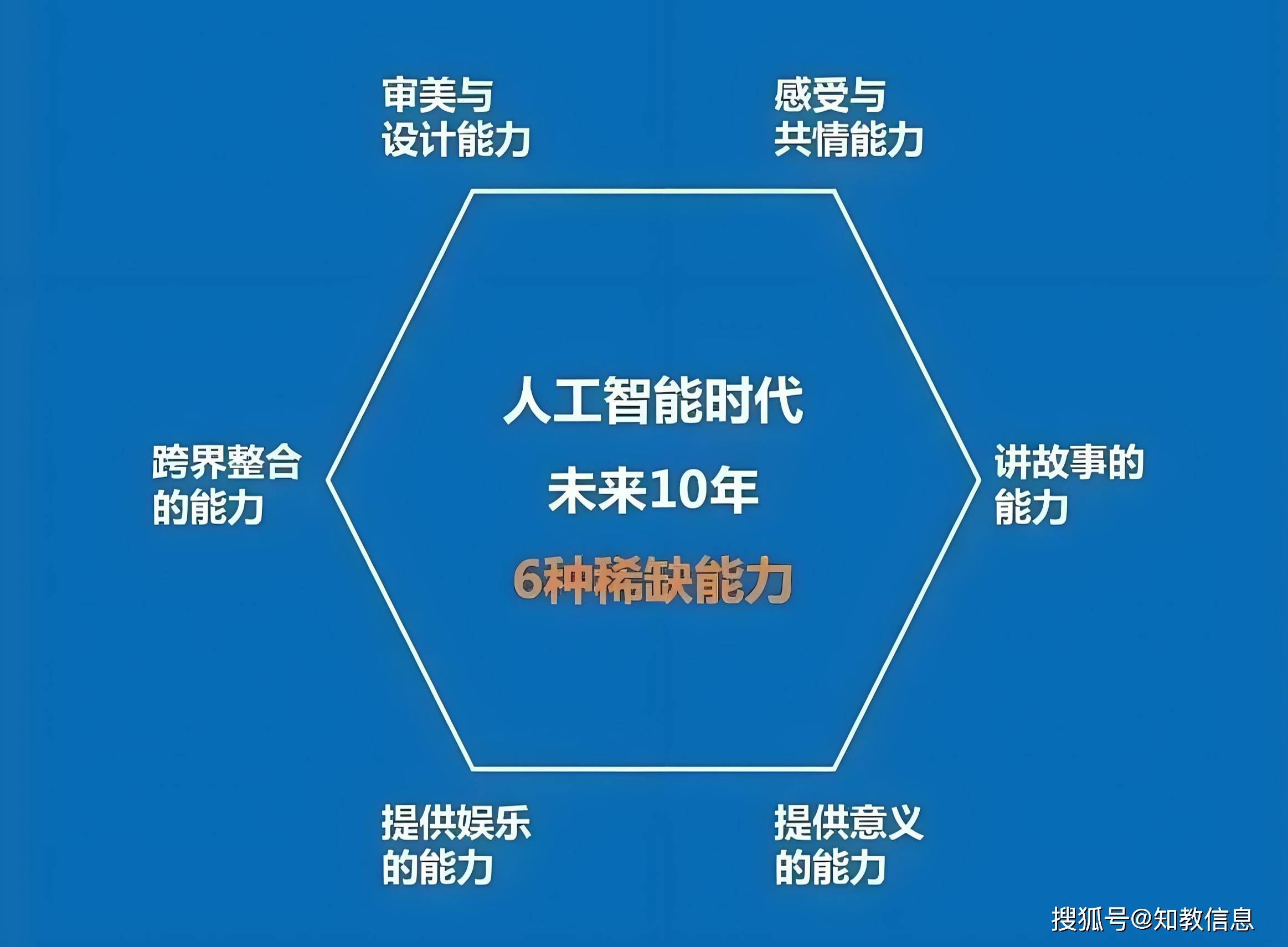 北京全面启动中小学人工智能通识教育
