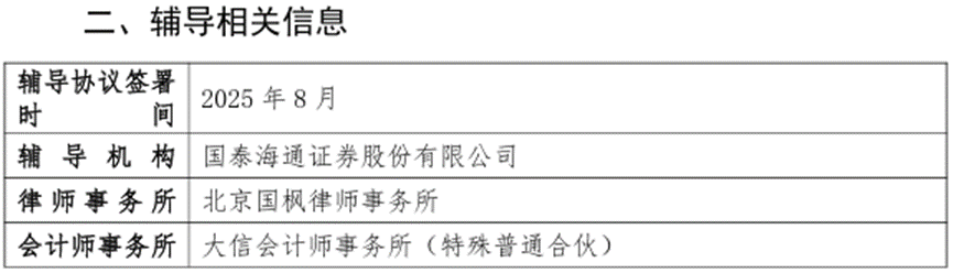 微纳星空开启IPO辅导 上交所重申：支持商业航天企业上市！