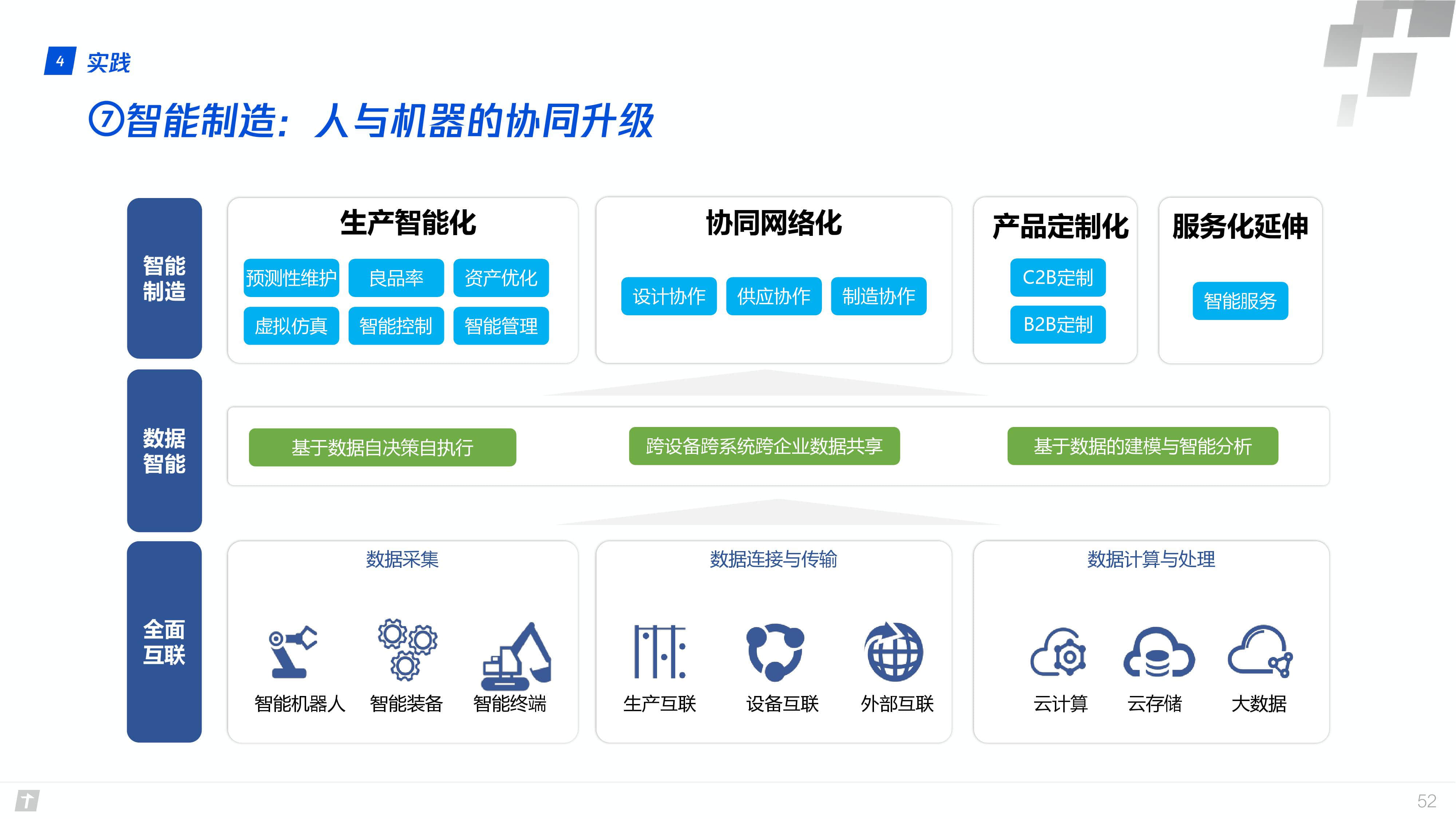【深度报道】开源盛会，解锁车载操作系统生态新图景