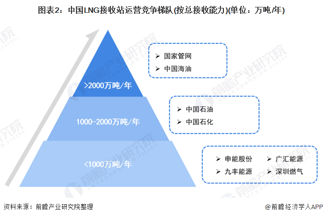 中国石化获得发明专利授权：“泡沫液转运输送与储存容器、方法及应用”