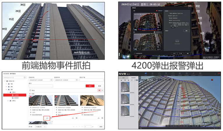 海康威视获得发明专利授权：“新场景下目标检测性能自适应度量方法”