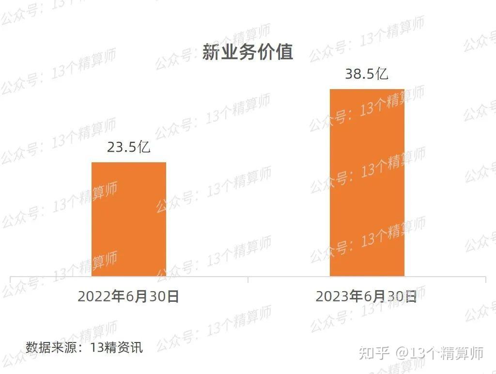 人保财险 ,人保护你周全_2025年降噪设备行业发展前景预测及投资战略研究
