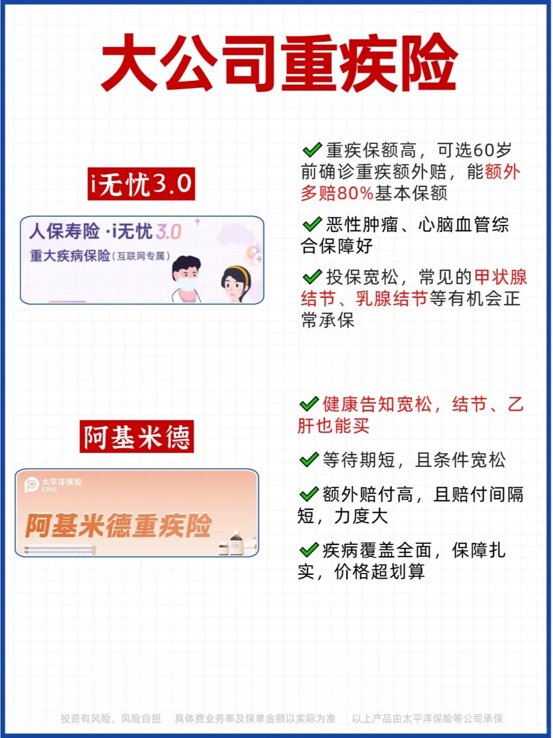 人保车险,人保护你周全_2025年试剂行业发展现状及趋势分析