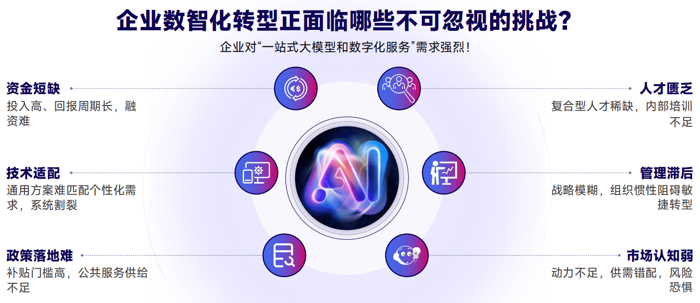 2025整形美容产业：黄金时代与变革浪潮_人保伴您前行,人保财险 