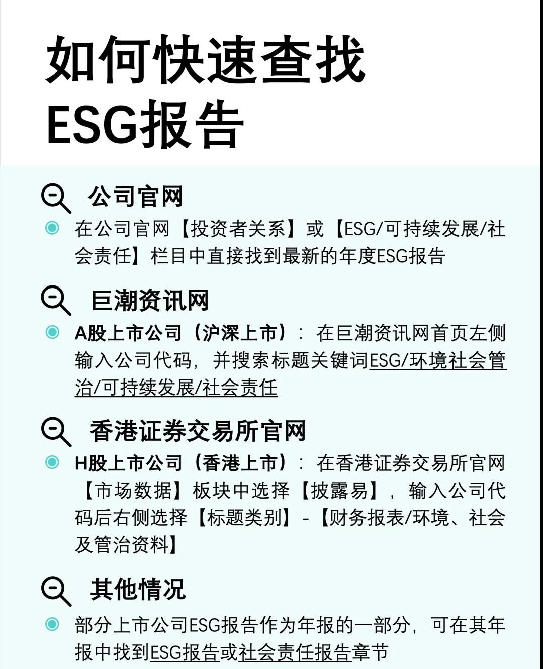 【ESG动态】佳缘科技（301117.SZ）获华证指数ESG最新评级BB，行业排名第38