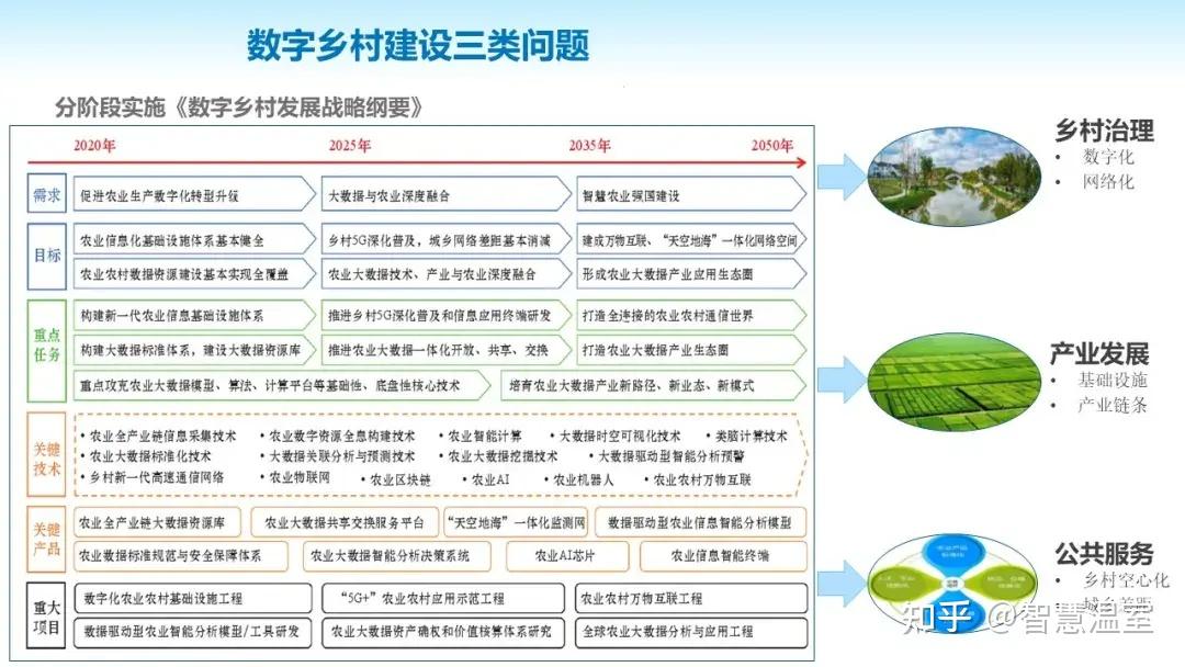 我国智能经济发展进入新阶段