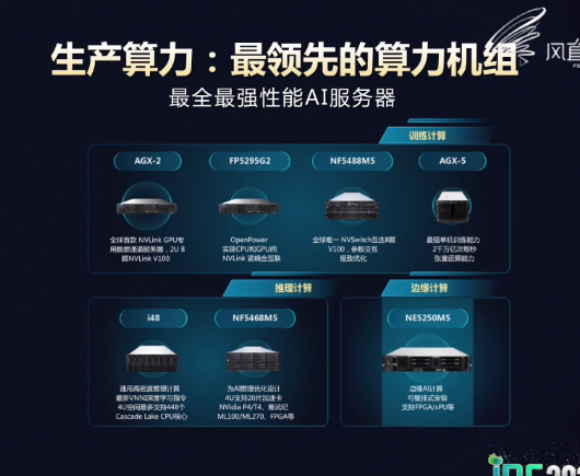 AI浪潮下的管理破局 人单合一模式如何构建智能生态新范式