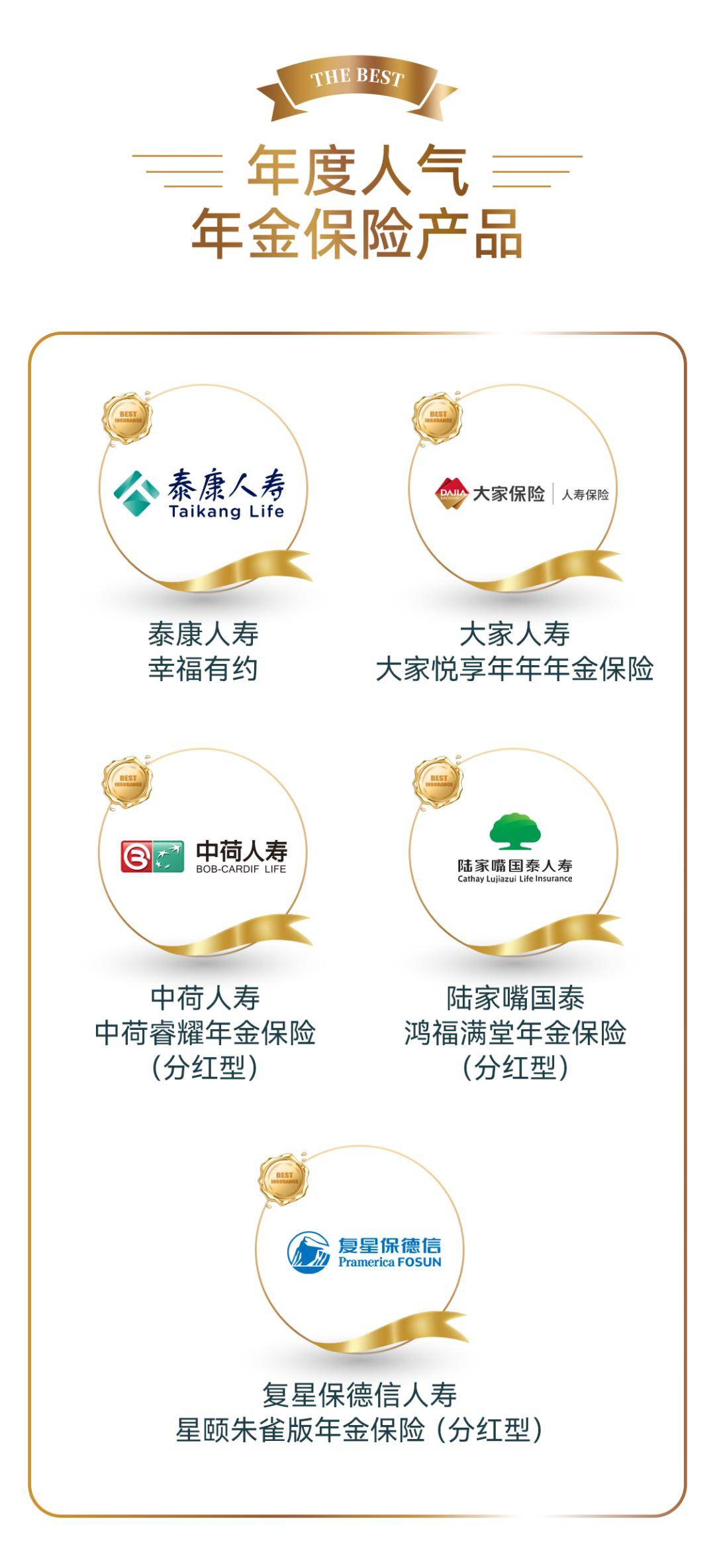 2025宠物社交平台行业发展趋势分析及未来投资前景预测_人保服务 ,人保财险政银保 