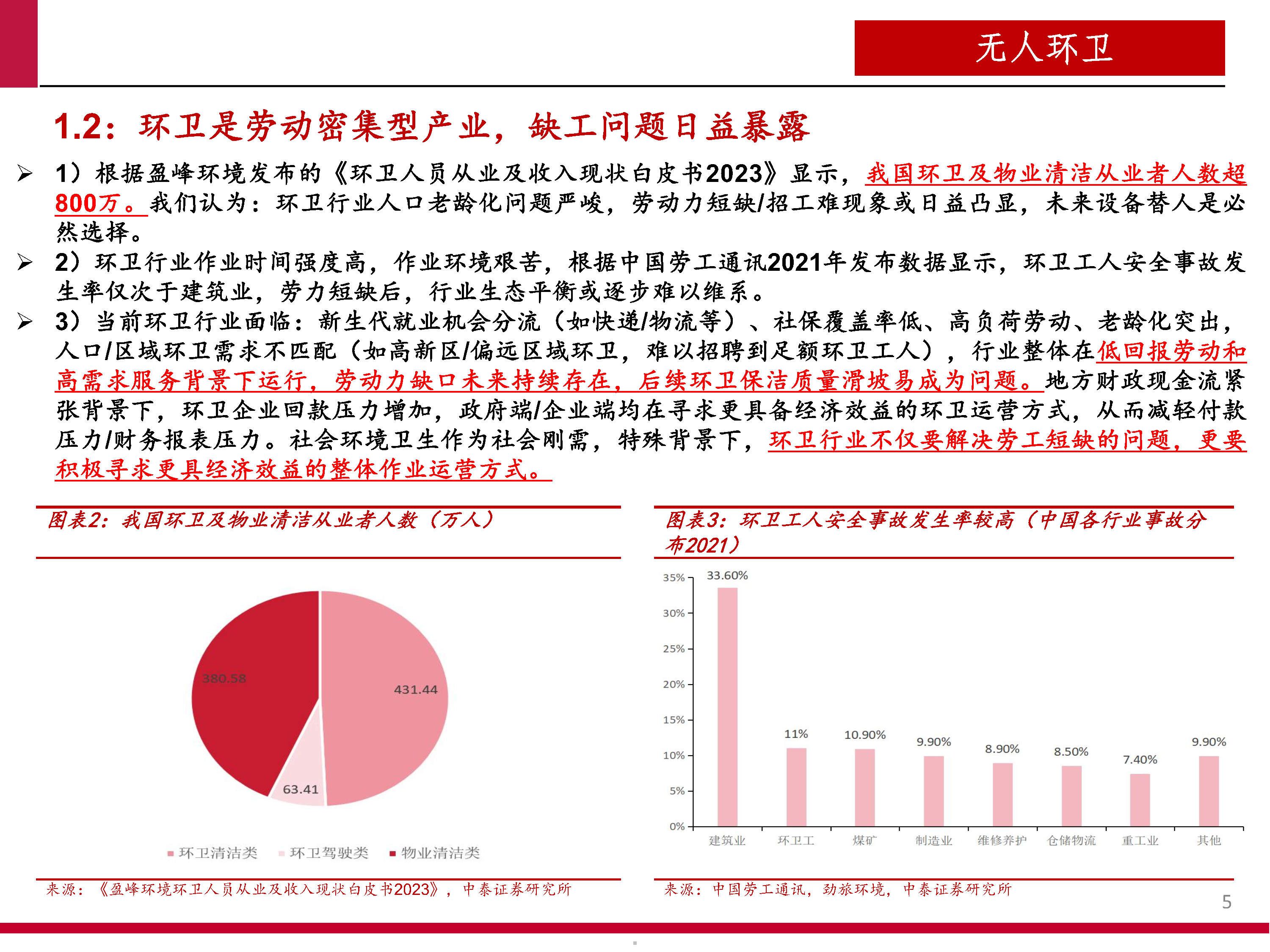 人保伴您前行,人保财险 _2025国内外无人水面艇行业：从军事辅助到多元商业化