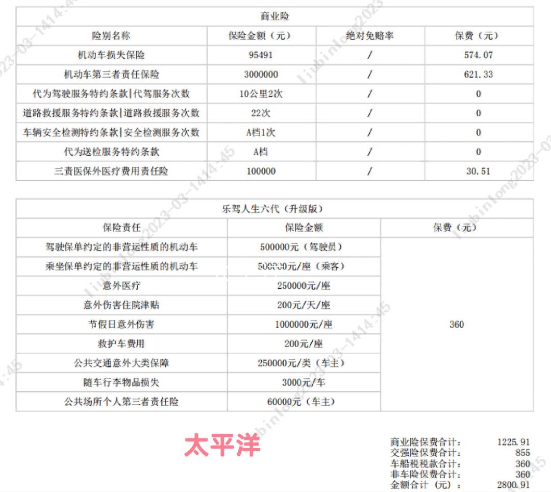 拥有“如意行”驾乘险，出行更顺畅！,人保护你周全_水稻种植行业现状洞察与未来趋势