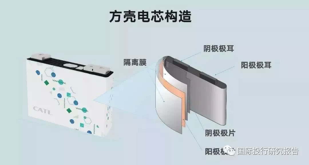 力王股份获得实用新型专利授权：“一种电芯极耳自动裁切设备”
