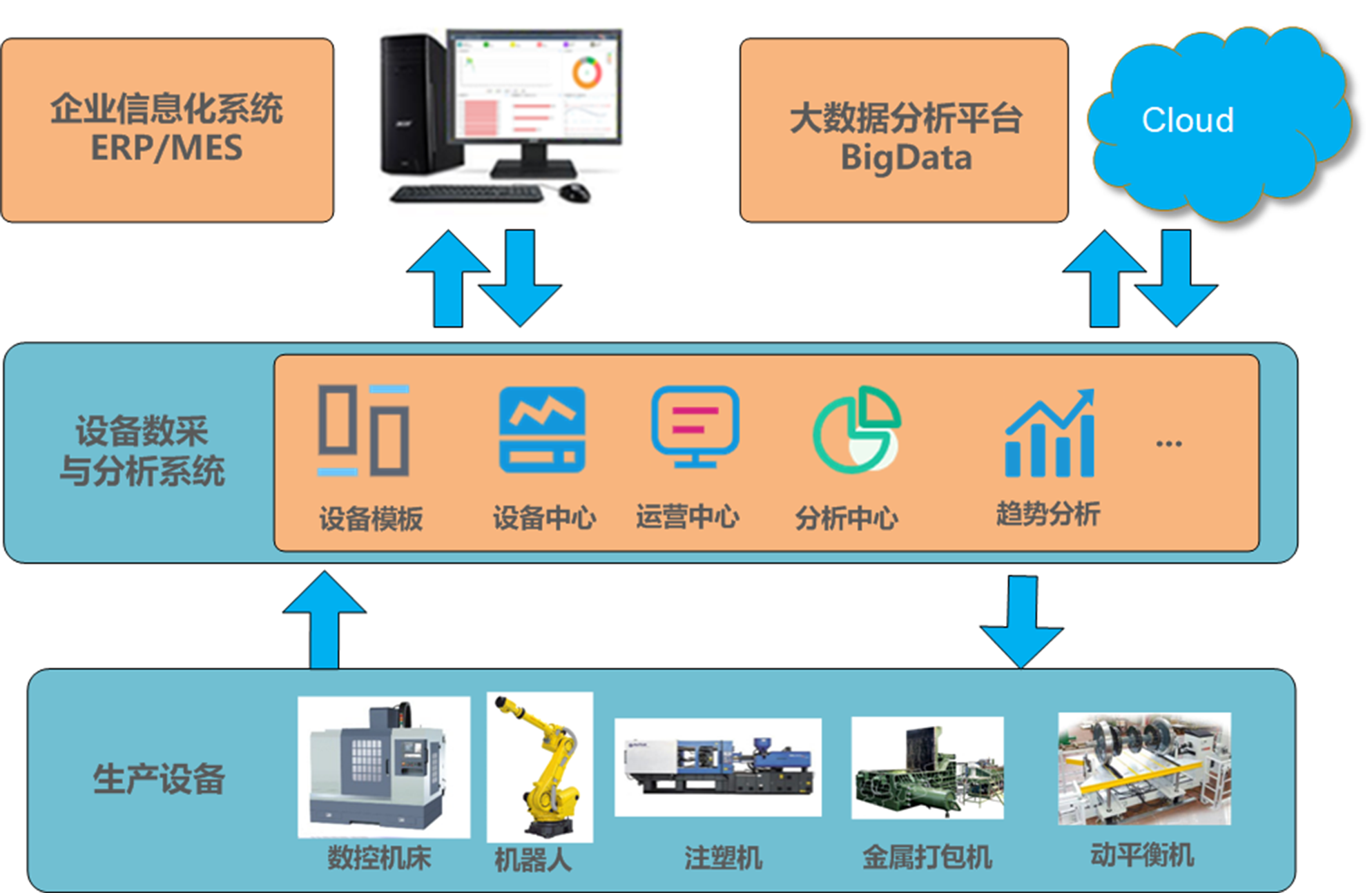 海光信息获得实用新型专利授权：“一种数据处理系统及数据加速设备”