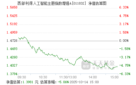 西部利得基金经理涉赌被拘 管理规模曾超170亿元