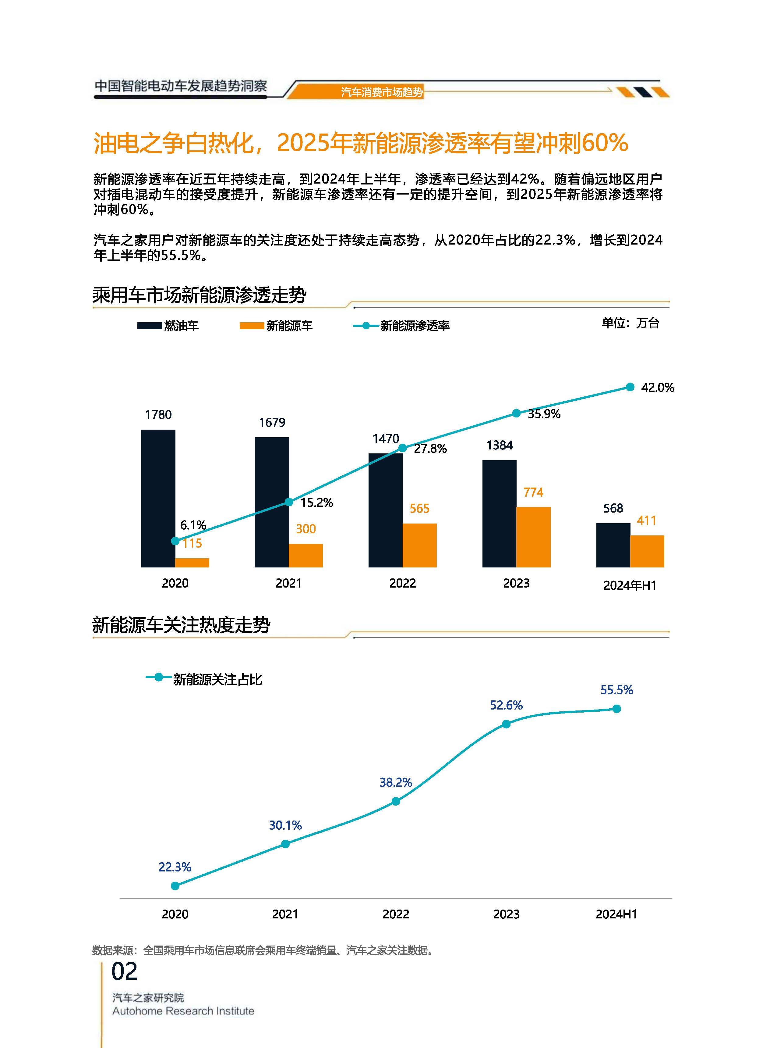 2025年中国自动驾驶行业发展现状分析及未来趋势预测_人保财险 ,人保护你周全